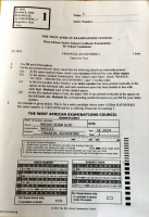 Financial Accounting (Objective) - WASSCE 2024.pdf